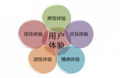 營銷型網(wǎng)站內(nèi)容編輯專題注意事項